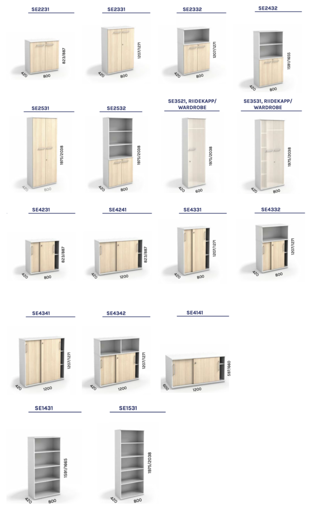 dokumendikapid serie mõõtmed