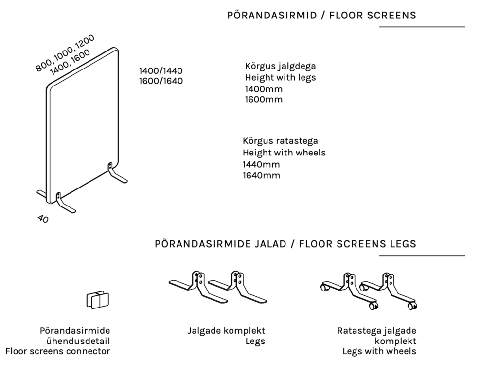 softi põrandasirmide mõõtmed