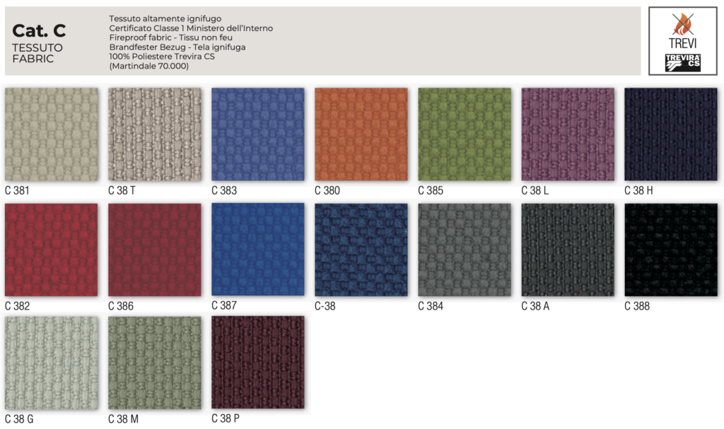 kastel toolide kangad 1