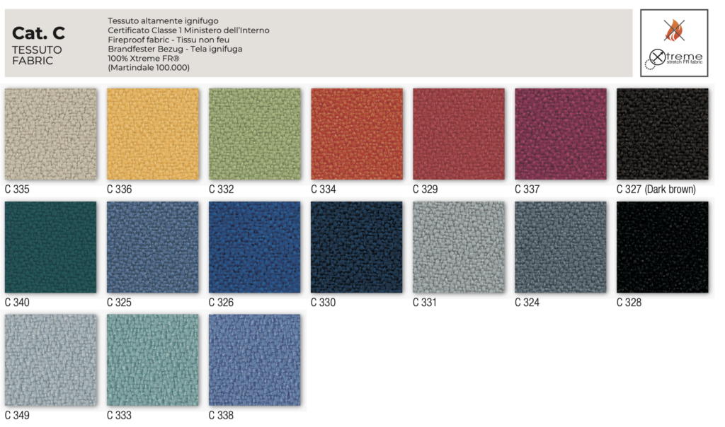 kastel toolide kangad 1